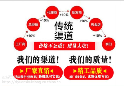商丘雨水污水一體化提升泵站 無(wú)人值守技術(shù)與五金產(chǎn)品批發(fā)的協(xié)同創(chuàng)新
